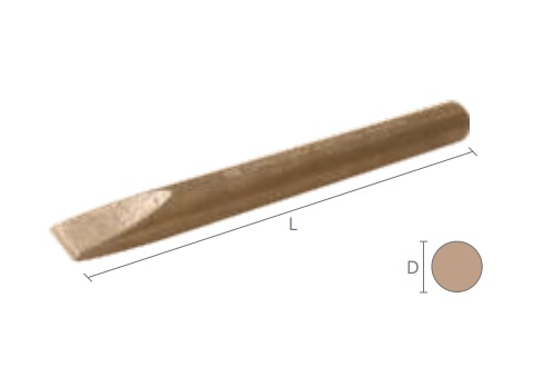 QTi® Rundmeißel - 14 x 160 mm