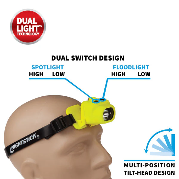 XPP-5454G Eigensichere Multifunktions-Dual-Light Kopflampe