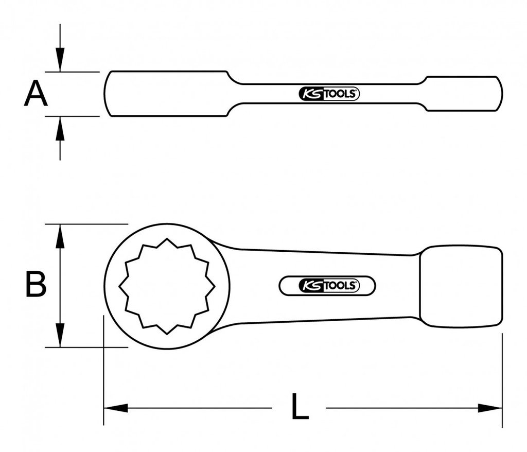 BRONZEplus Schlag-Ringschlüssel 