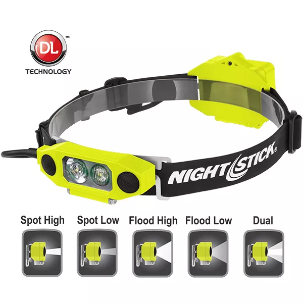 XPP-5462GX Intrinsically safe dual-light head lamp / 310 lumens