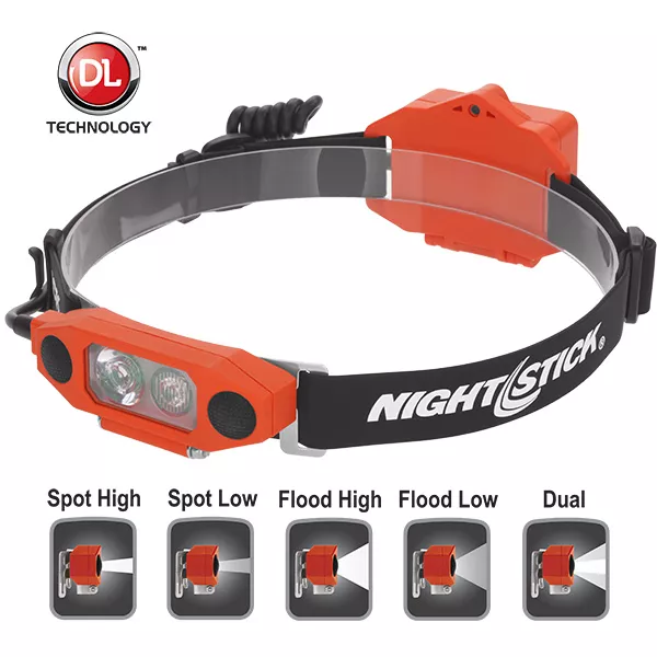 XPP-5462RX Intrinsically safe dual-light head lamp / 310 lumens