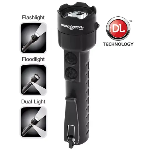 [XPP-5422B] XPP-5422B security LED torch / 140 lumens