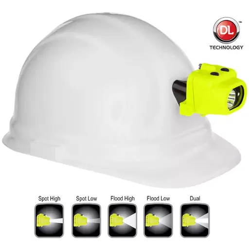 [XPP-5454GC] XPP-5454GC Intrinsically safe multifunctional dual-light ClipOn cap lamp